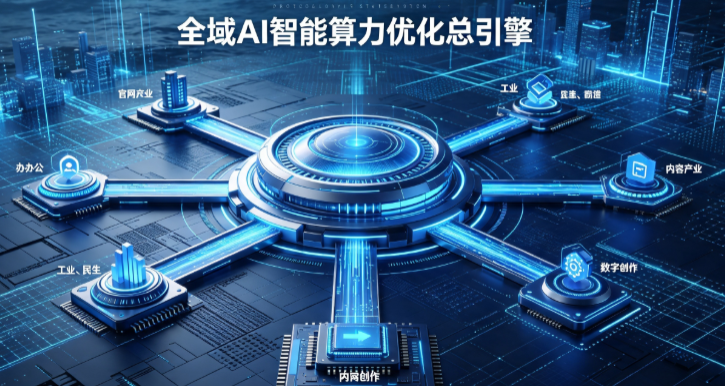 高青县AI算力优化赋能数字生态 智能技术迭代激活产业发展新动能