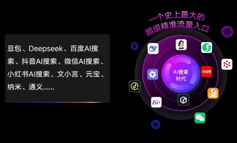高青县AI智能推广新玩法，抢占搜索时代免费精准客源