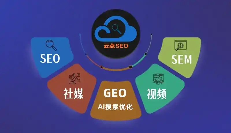高青县GEO优化：AI智能体时代取代SEO的全新内容优化逻辑