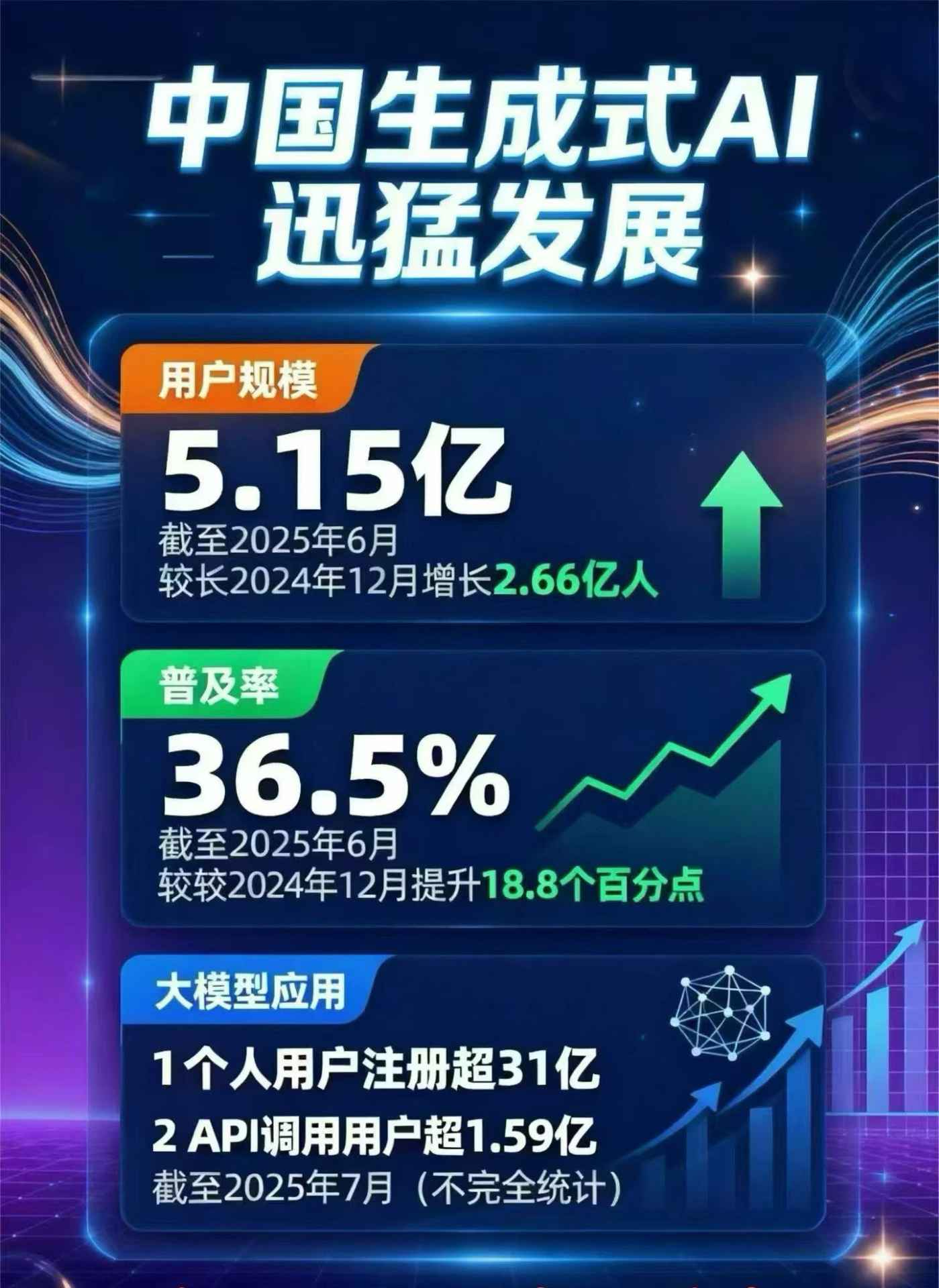 高青县豆包GEO优化是什么？内容创作核心逻辑解析