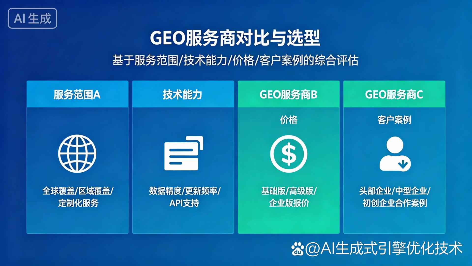 高青县GEO优化服务商该如何选择？聊聊生成式引擎优化行业现状